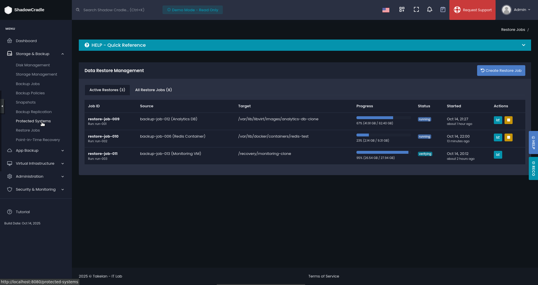 Restore Jobs Dashboard